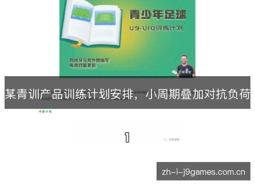 某青训产品训练计划安排，小周期叠加对抗负荷